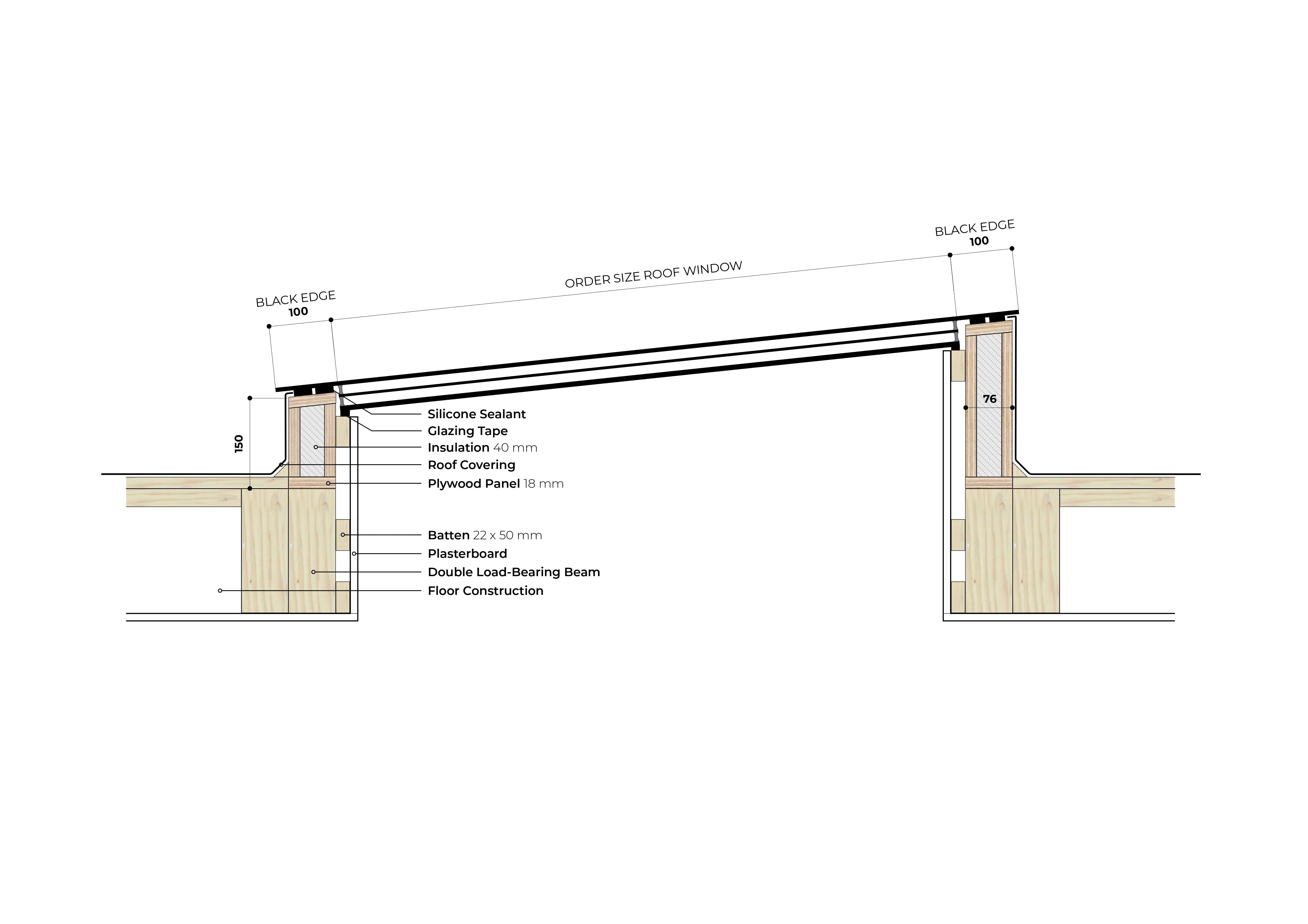 Platdakraam - 80x300 cm van Premium Dakramen