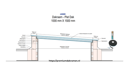 Platdakraam - 100x150 cm van Premium Dakramen