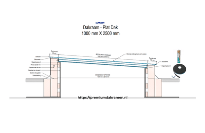 Platdakraam - 100x250 cm van Premium Dakramen