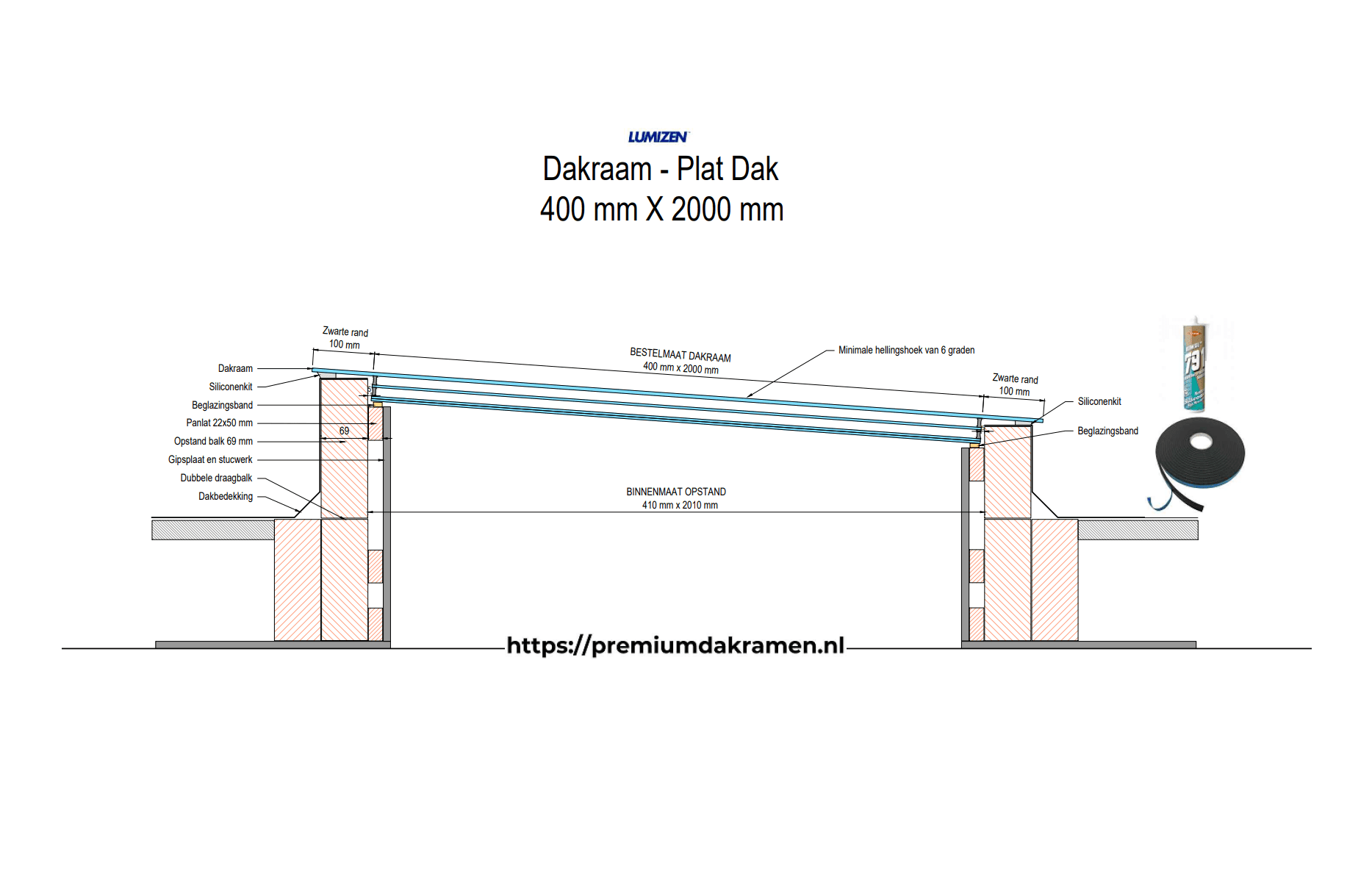Platdakraam - 40x200 cm van Premium Dakramen