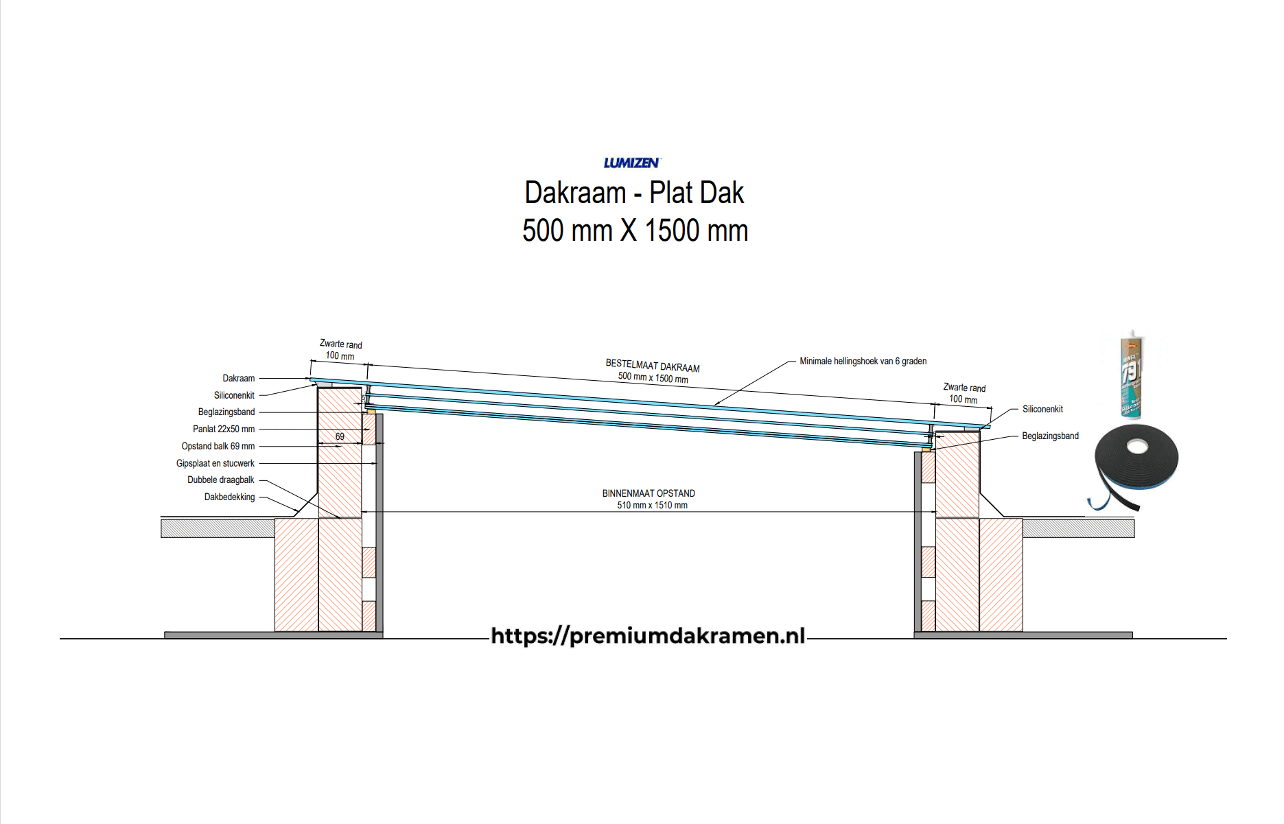 Platdakraam - 50x150 cm van Premium Dakramen