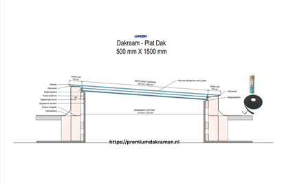 Platdakraam - 50x150 cm van Premium Dakramen