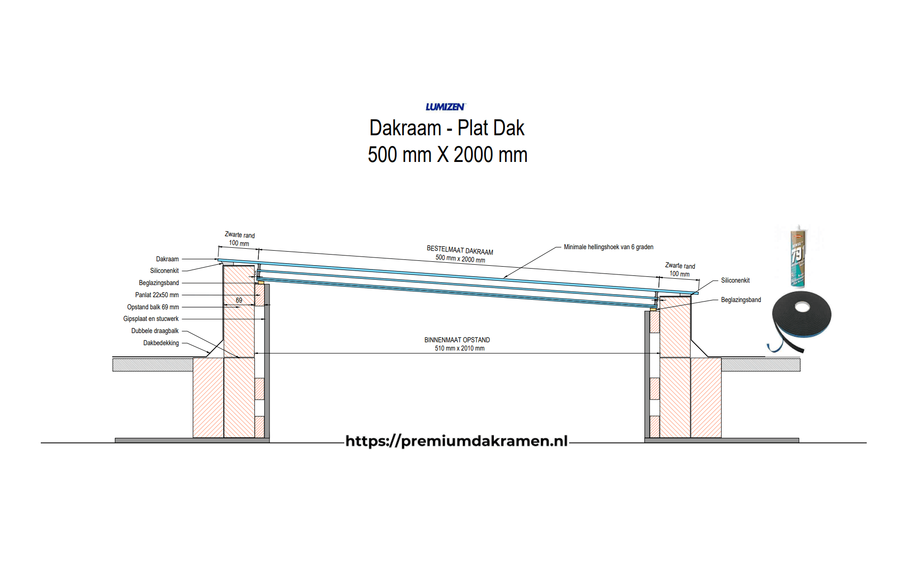 Platdakraam - 50x200 cm van Premium Dakramen