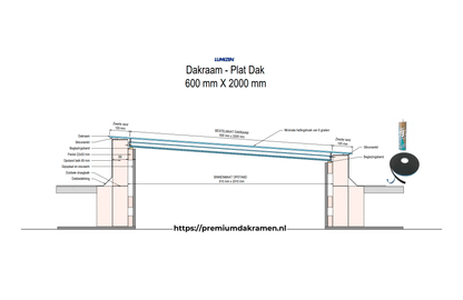 Platdakraam - 60x200 cm van Premium Dakramen