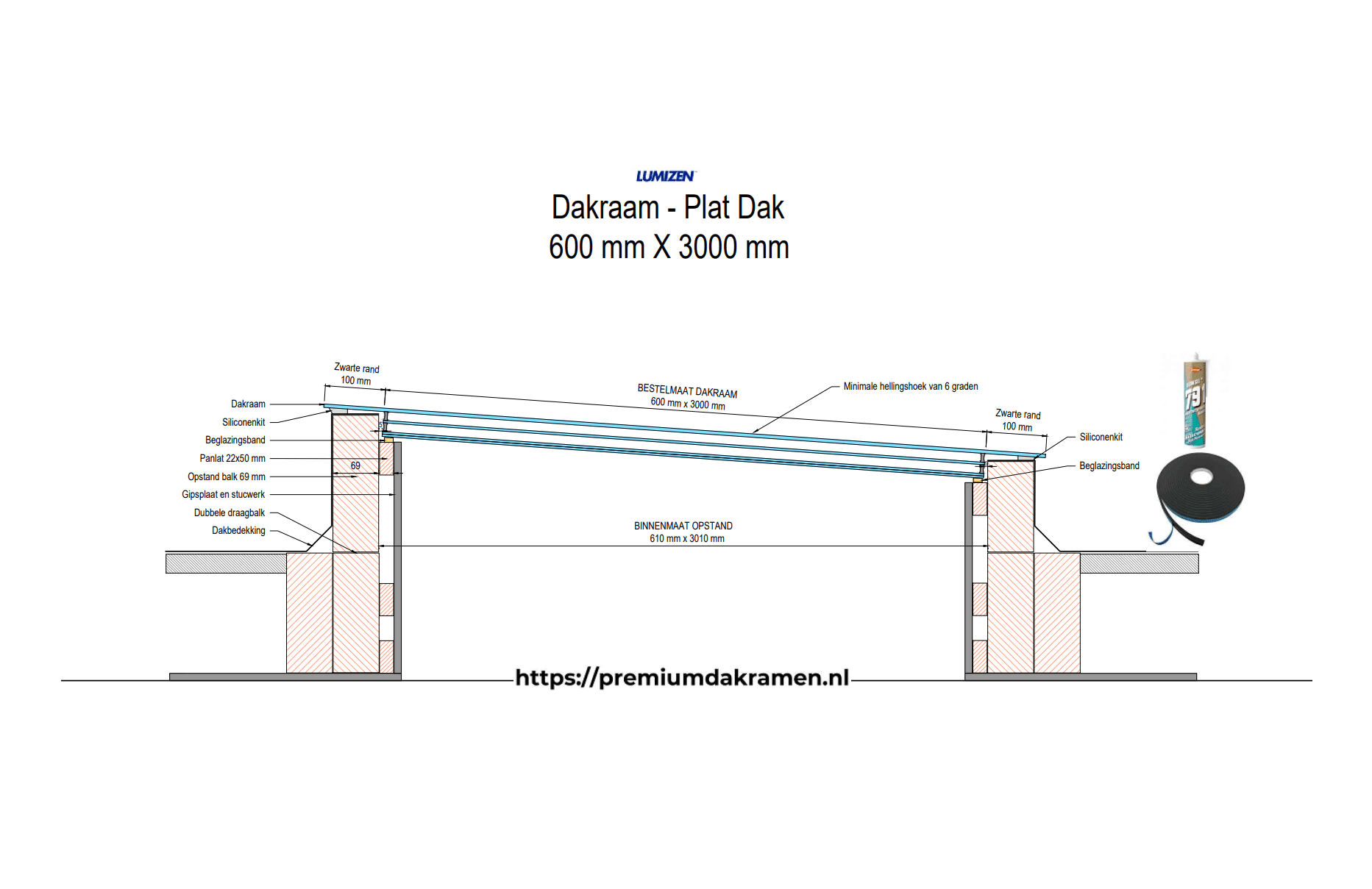 Platdakraam - 60x300 cm van Premium Dakramen