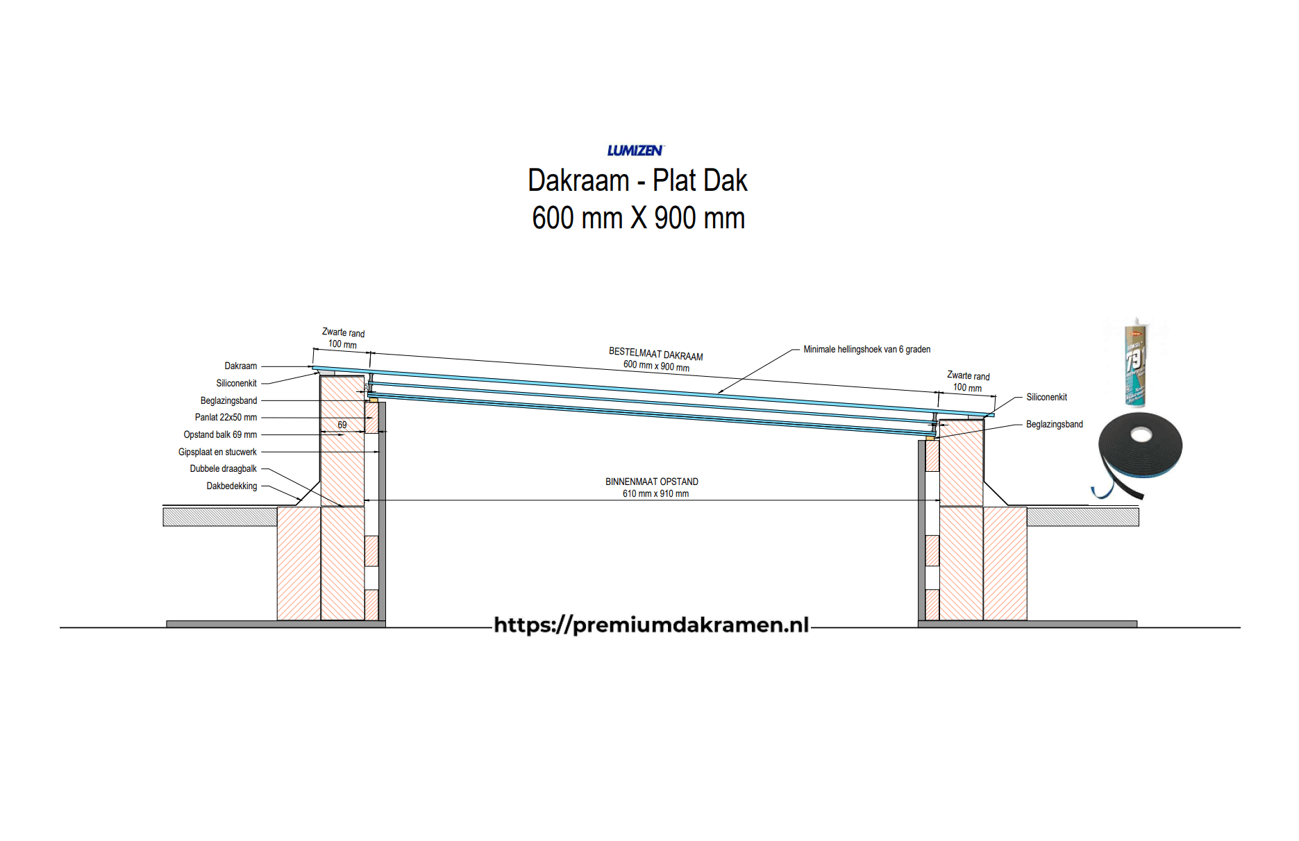Platdakraam - 60x90 cm van Premium Dakramen