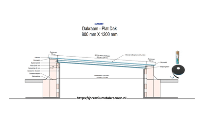 Platdakraam - 80x120 cm van Premium Dakramen