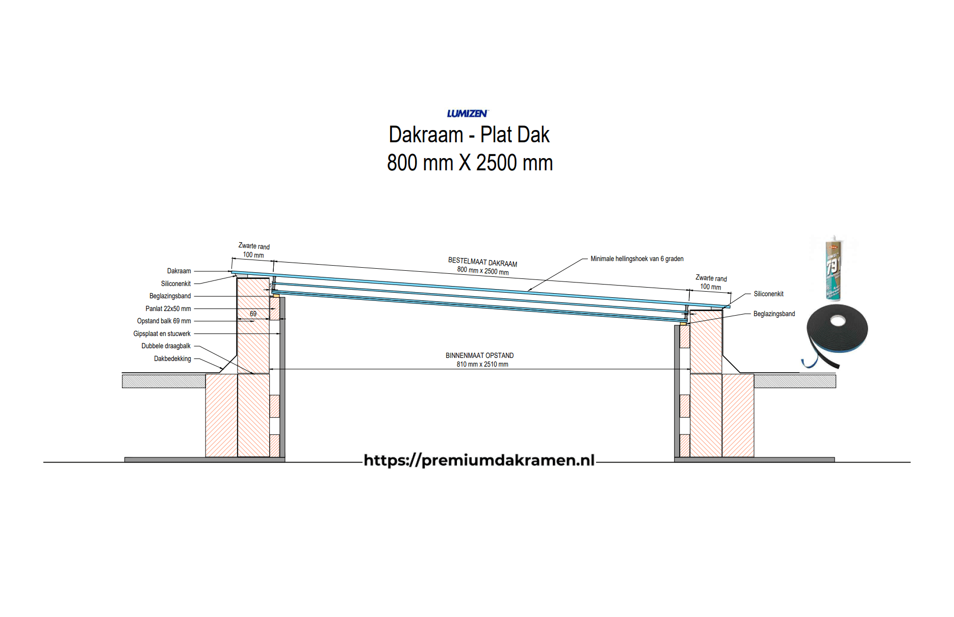 Platdakraam - 80x300 cm van Premium Dakramen