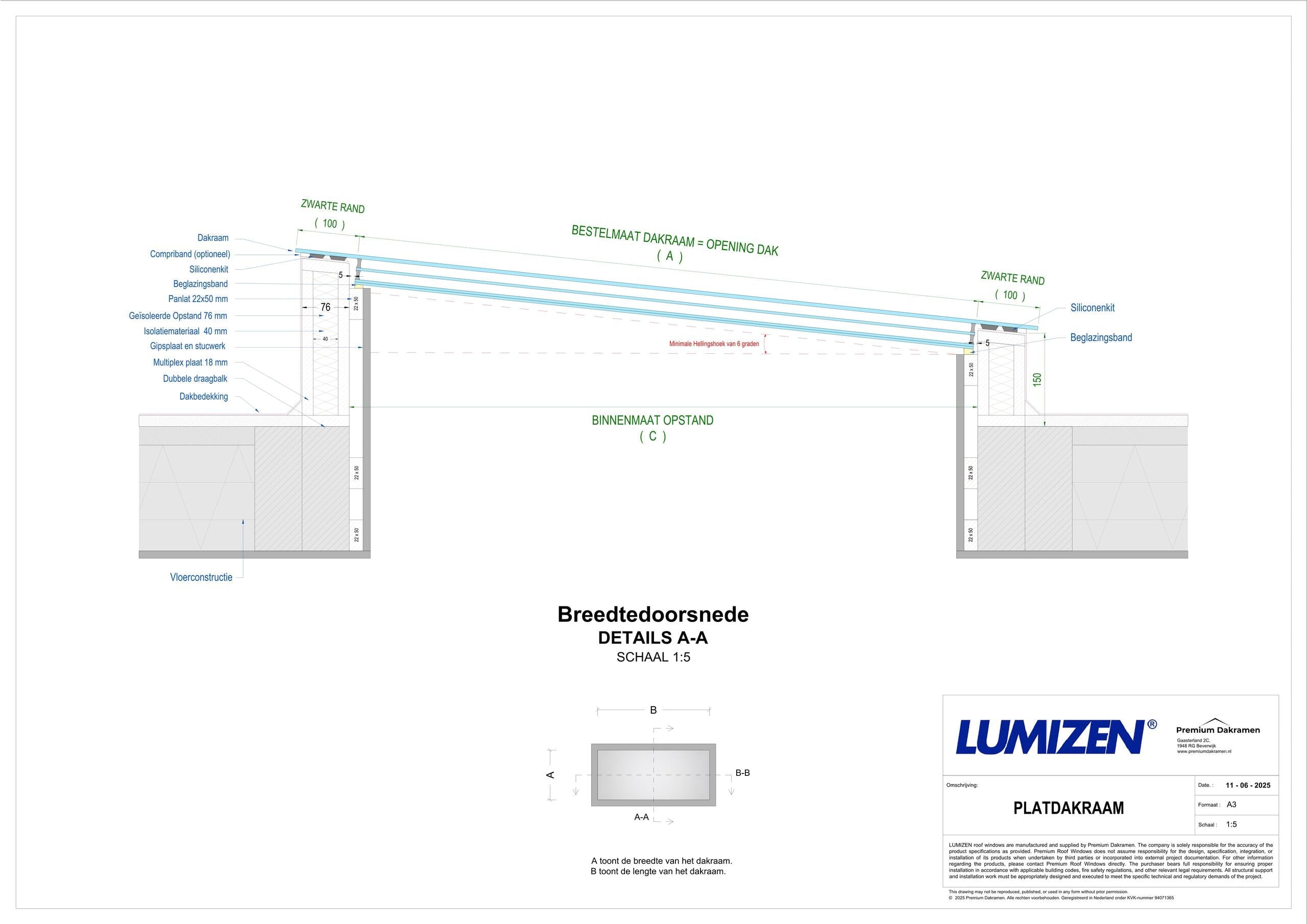 Platdakraam - 40x150 cm van Premium Dakramen